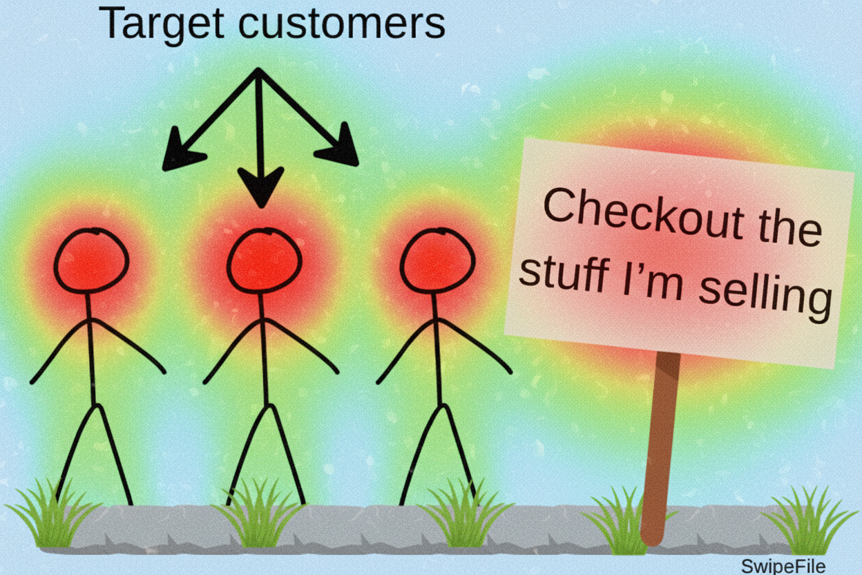 Eye-tracking heatmap