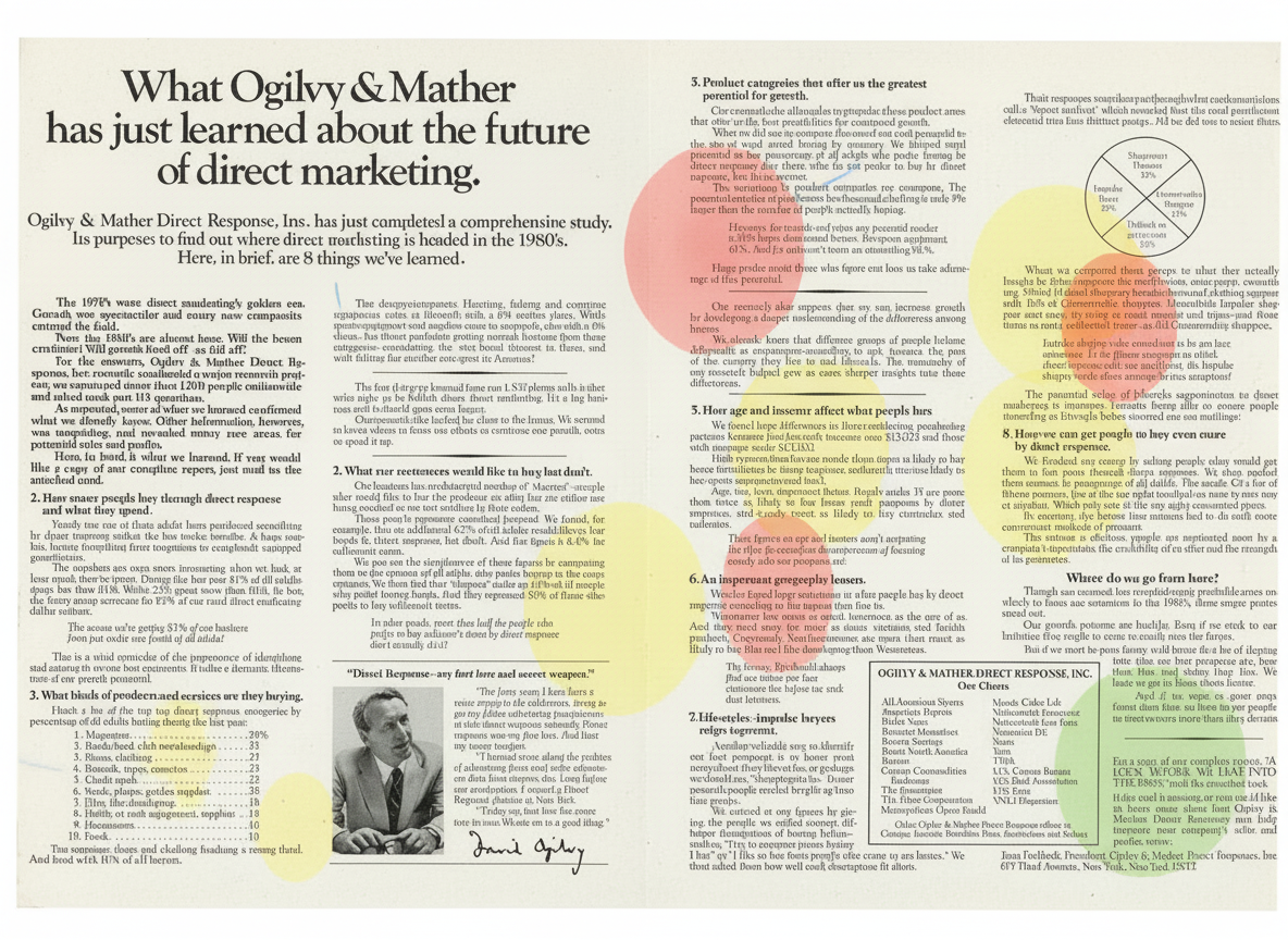 Eye-tracking heatmap
