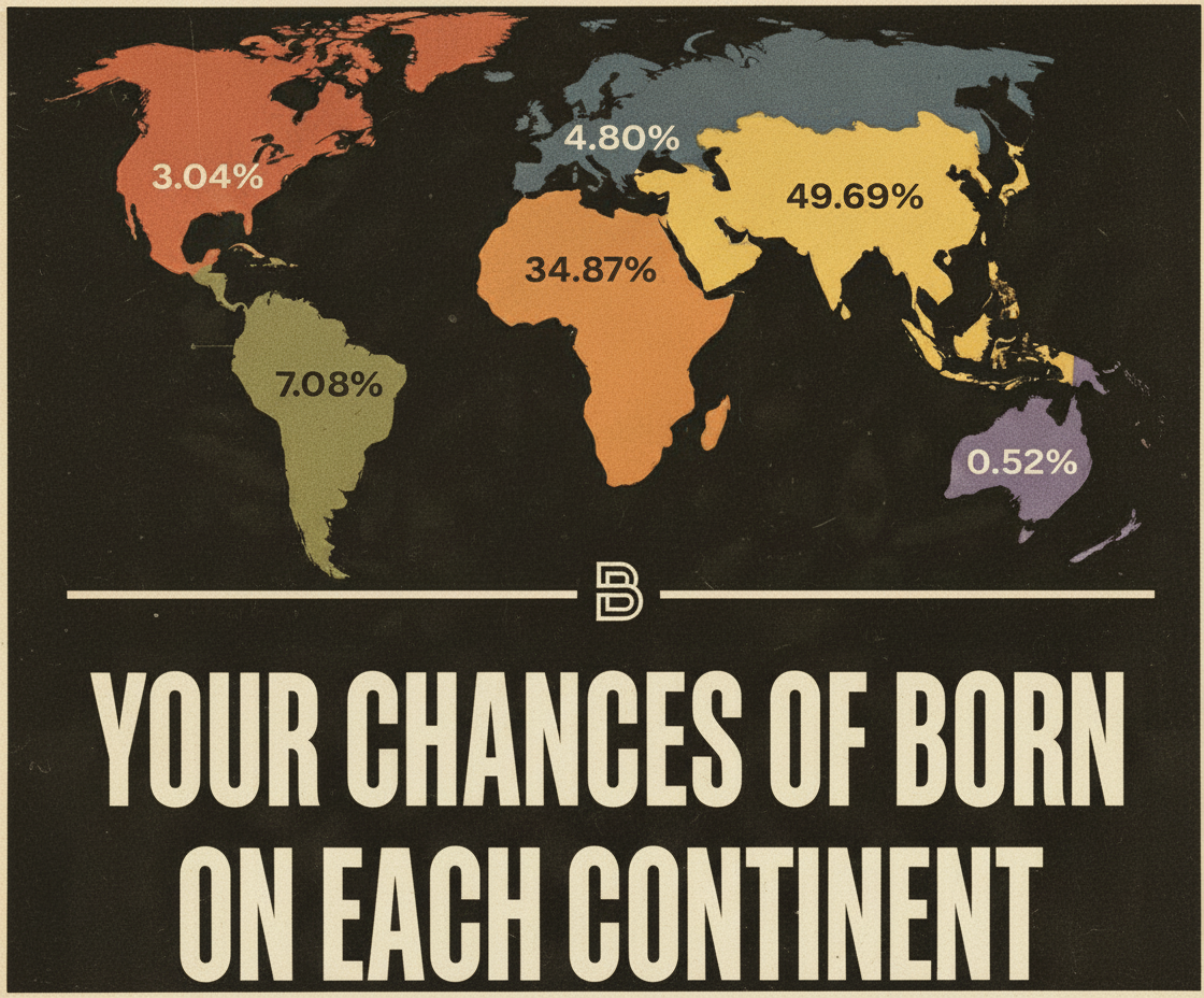 Classic 1950s print ad