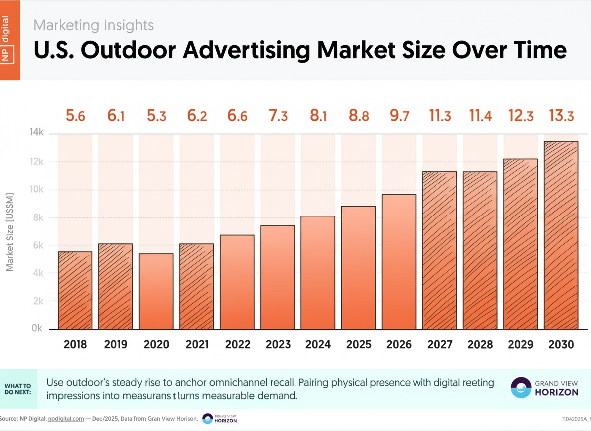 Hand-drawn pen style