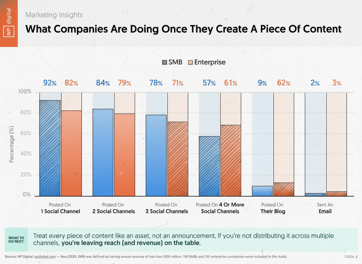 Hand-drawn pen style