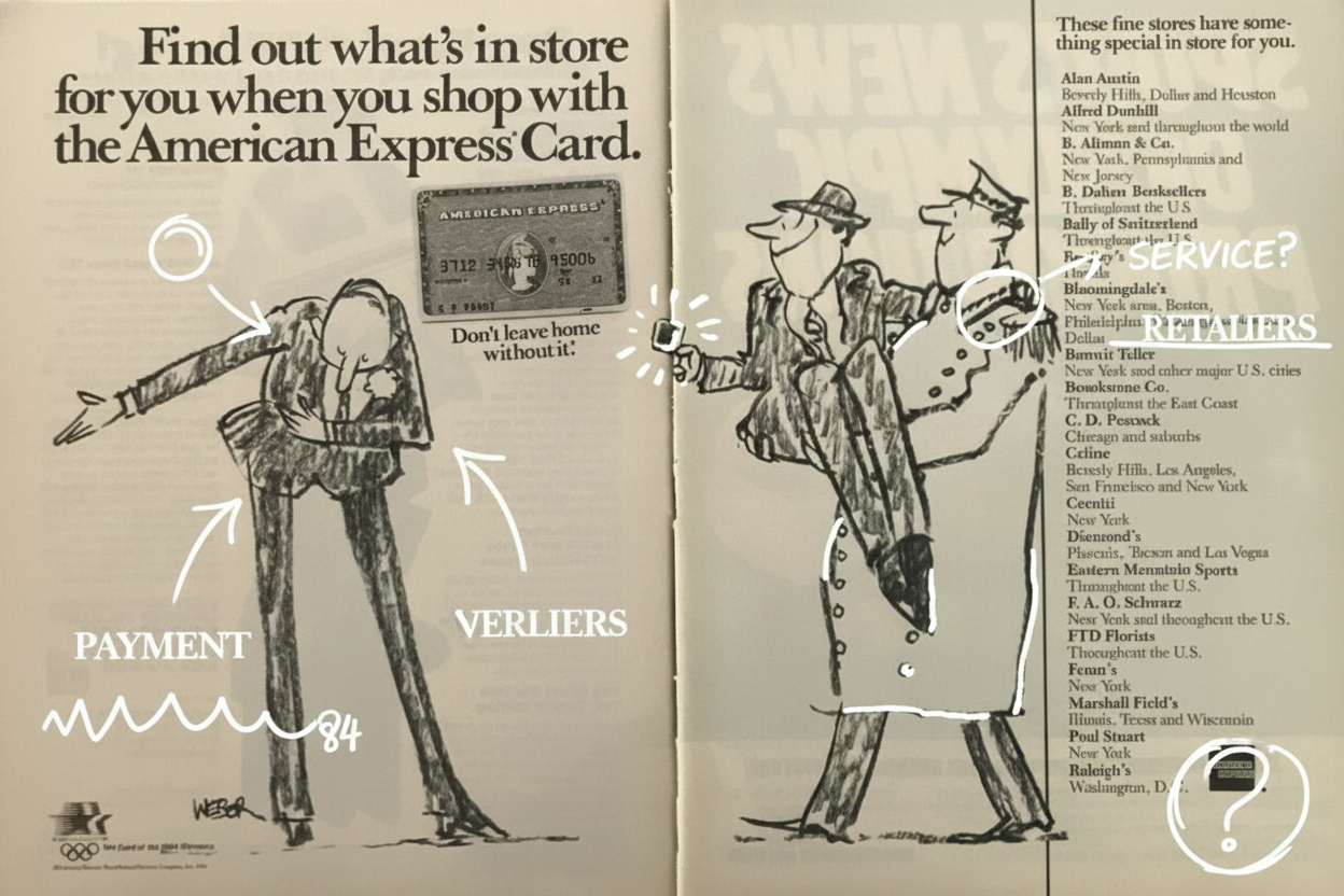 Annotated sketchbook style