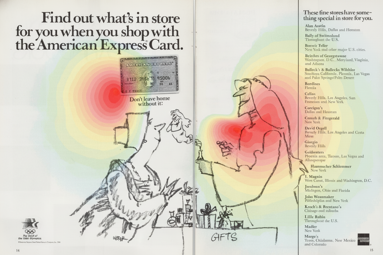 Eye-tracking heatmap