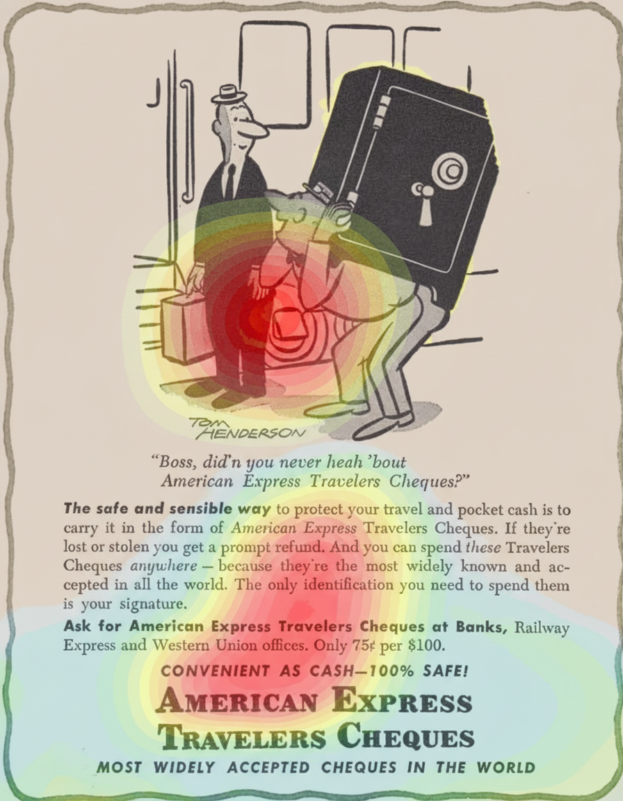 Eye-tracking heatmap