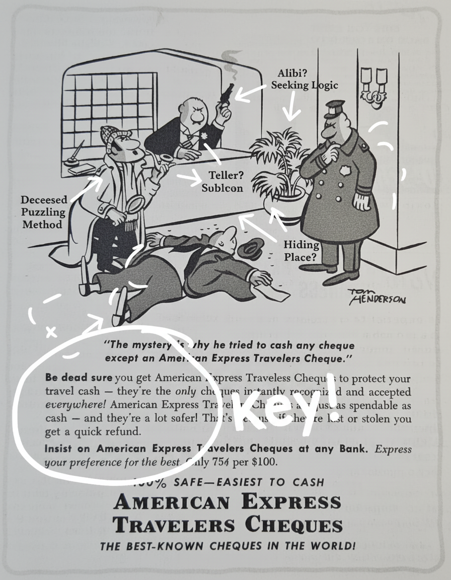 Annotated sketchbook style