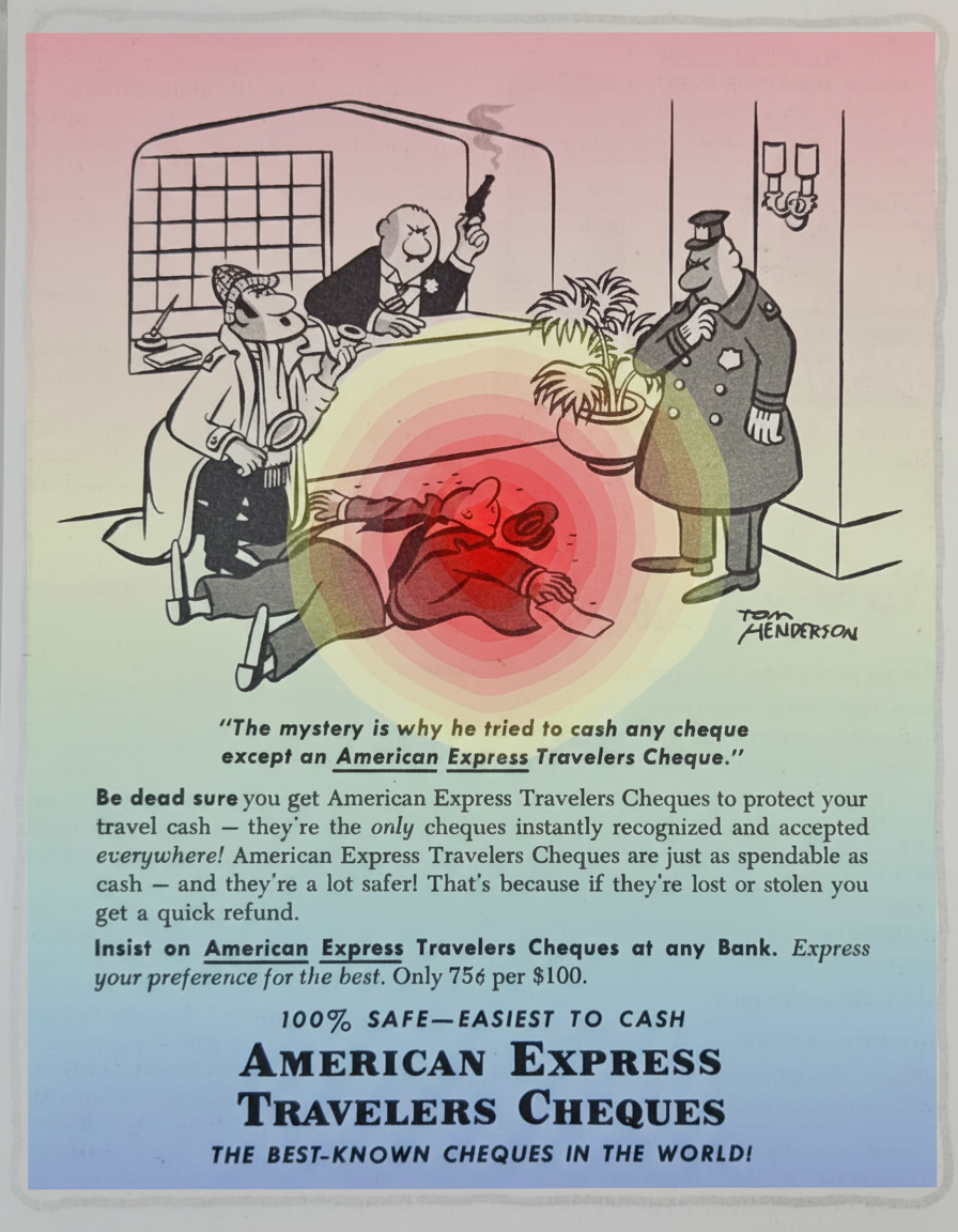 Eye-tracking heatmap