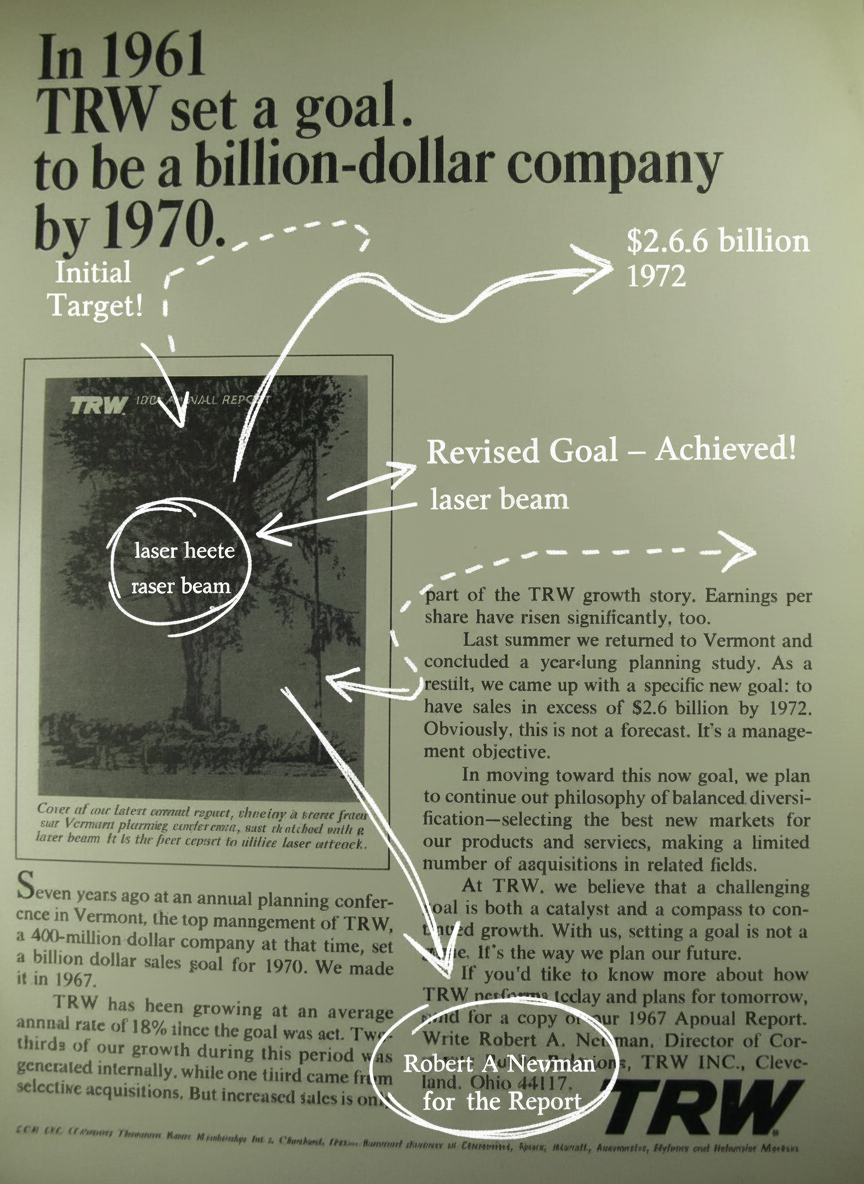 Annotated sketchbook style