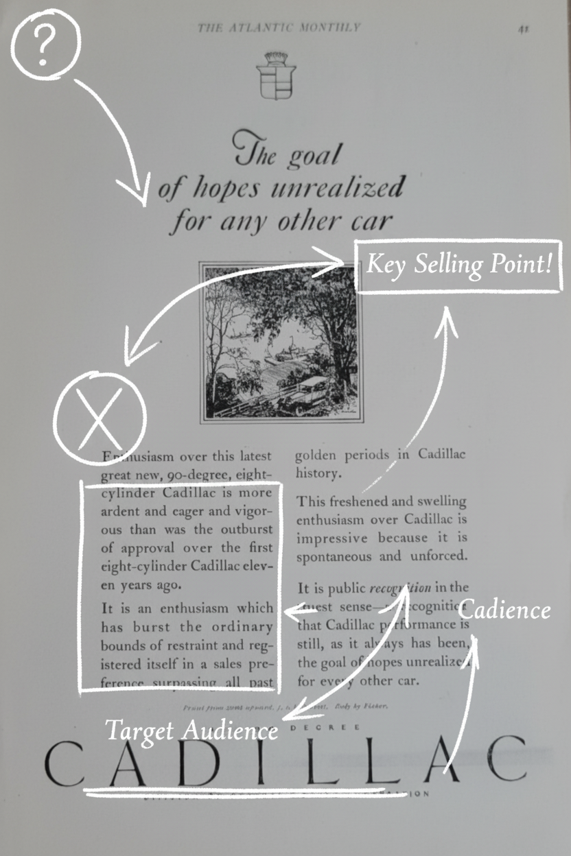 Annotated sketchbook style