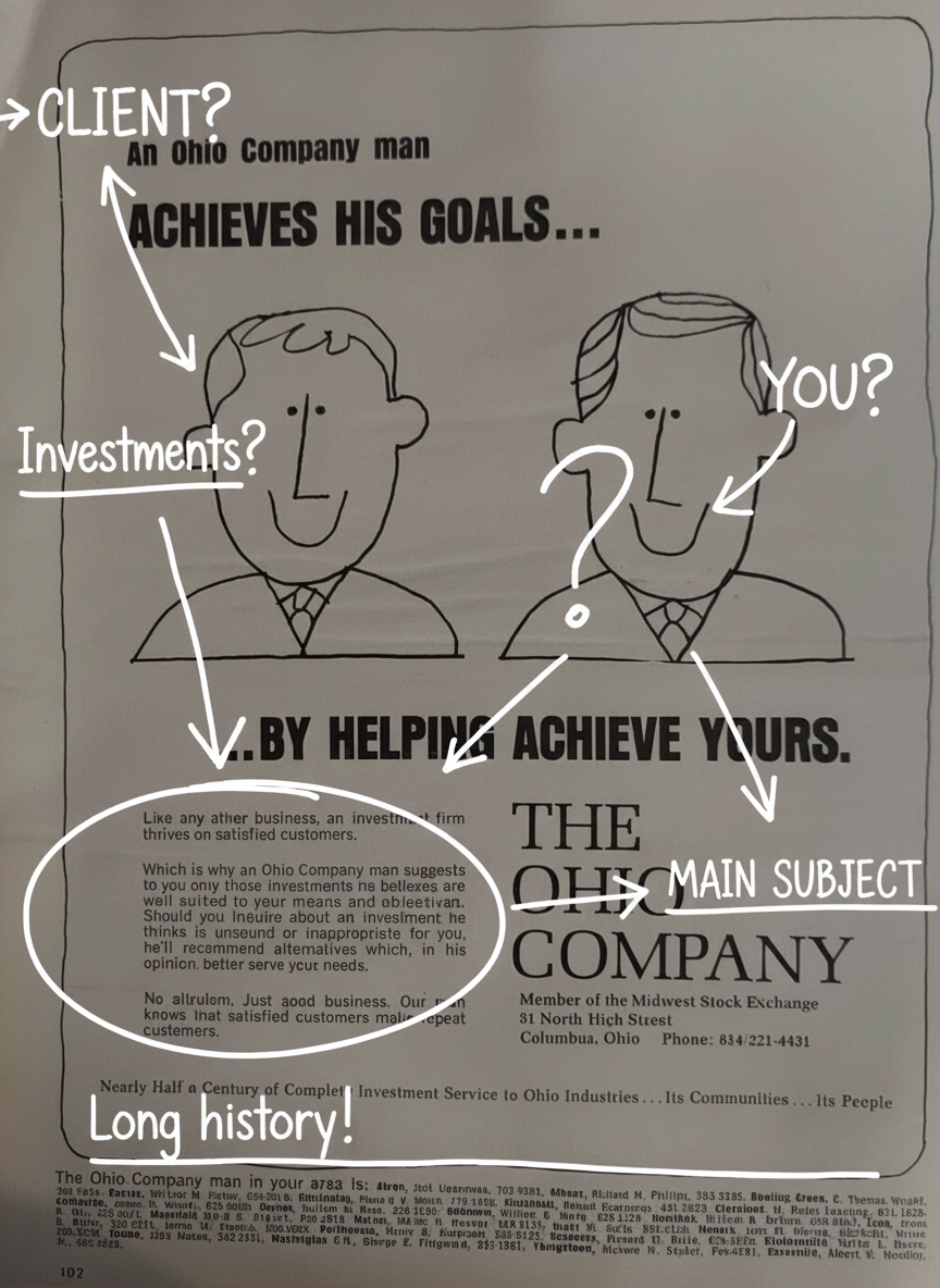 Annotated sketchbook style