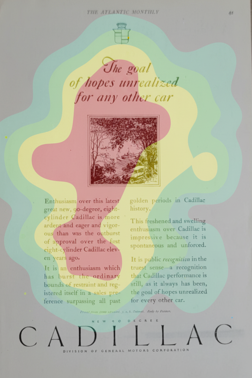 Eye-tracking heatmap