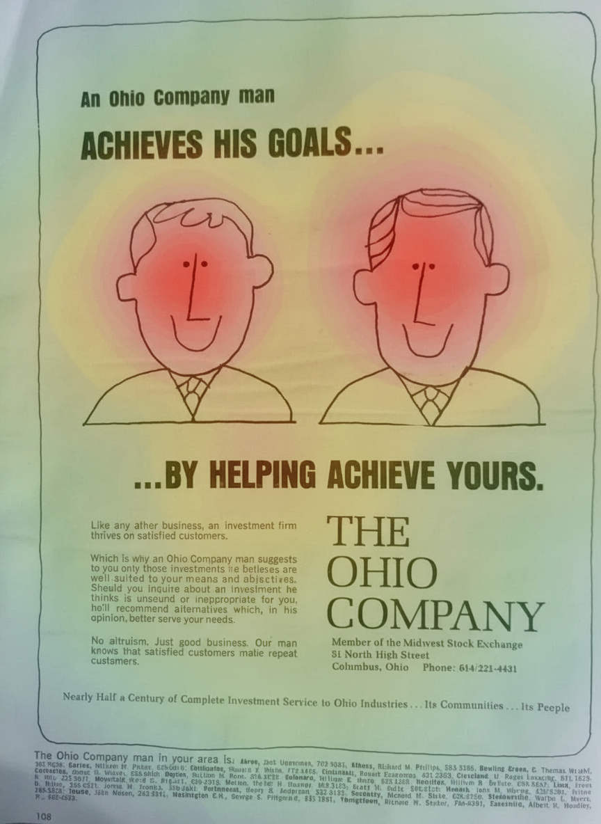 Eye-tracking heatmap