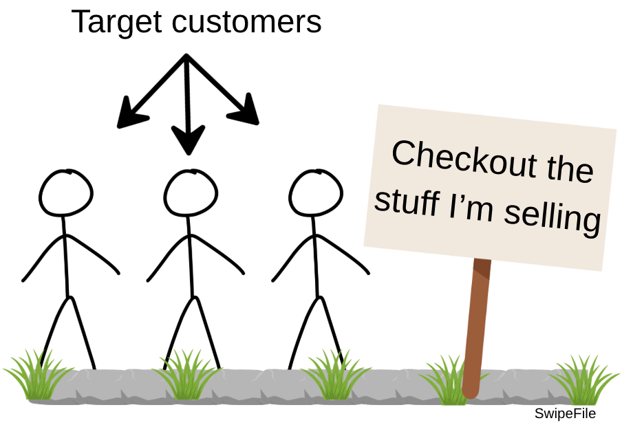 Business Ideas category image