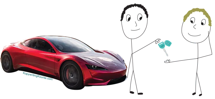 Feeling of Ownership