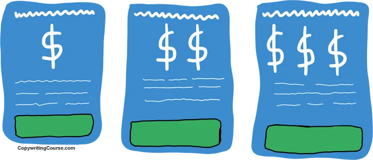 Triple Tier Pricing Example