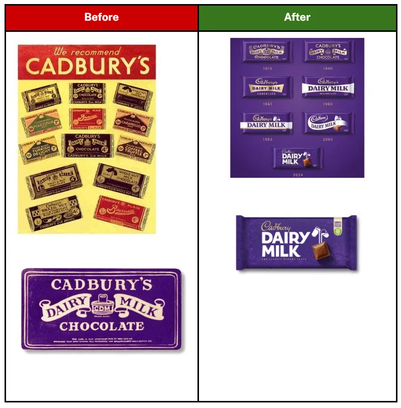 cadberry-before-after.PNG