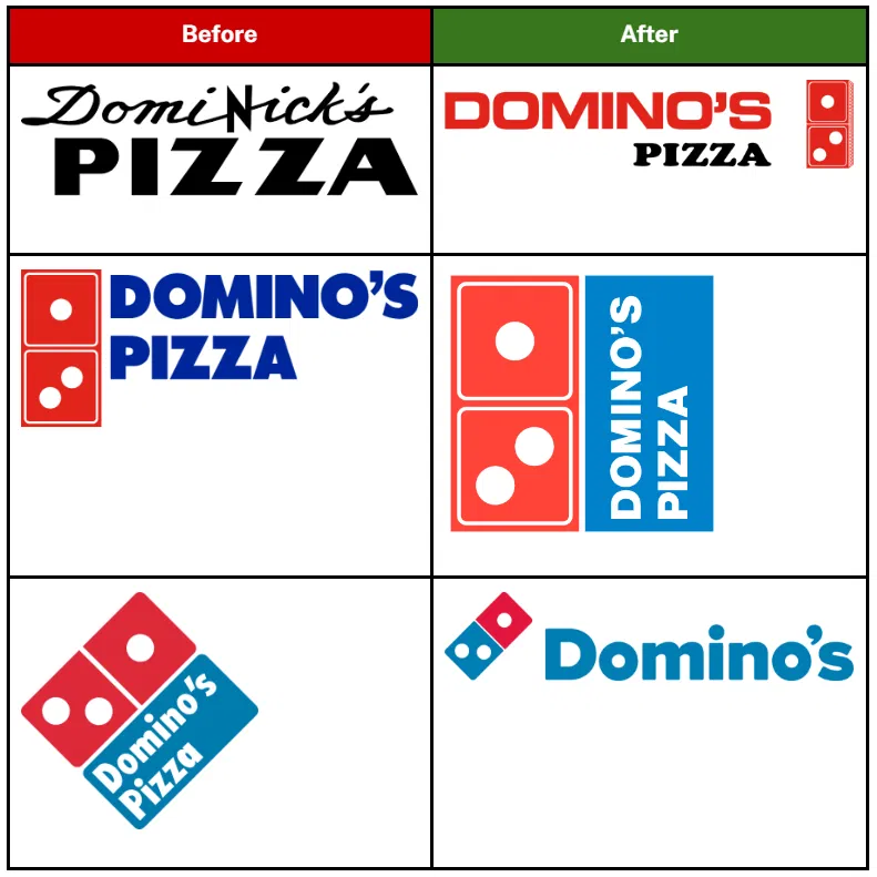 dominos-logo-before-after.PNG