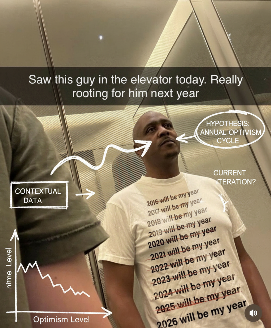 Annotated sketchbook style