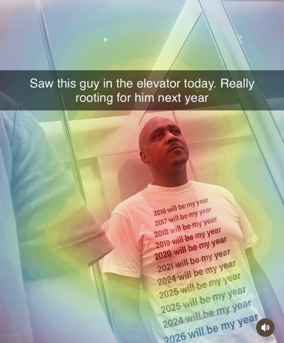 Eye-tracking heatmap