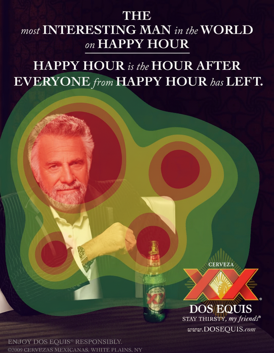 Eye-tracking heatmap