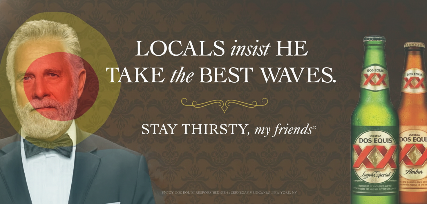 Eye-tracking heatmap