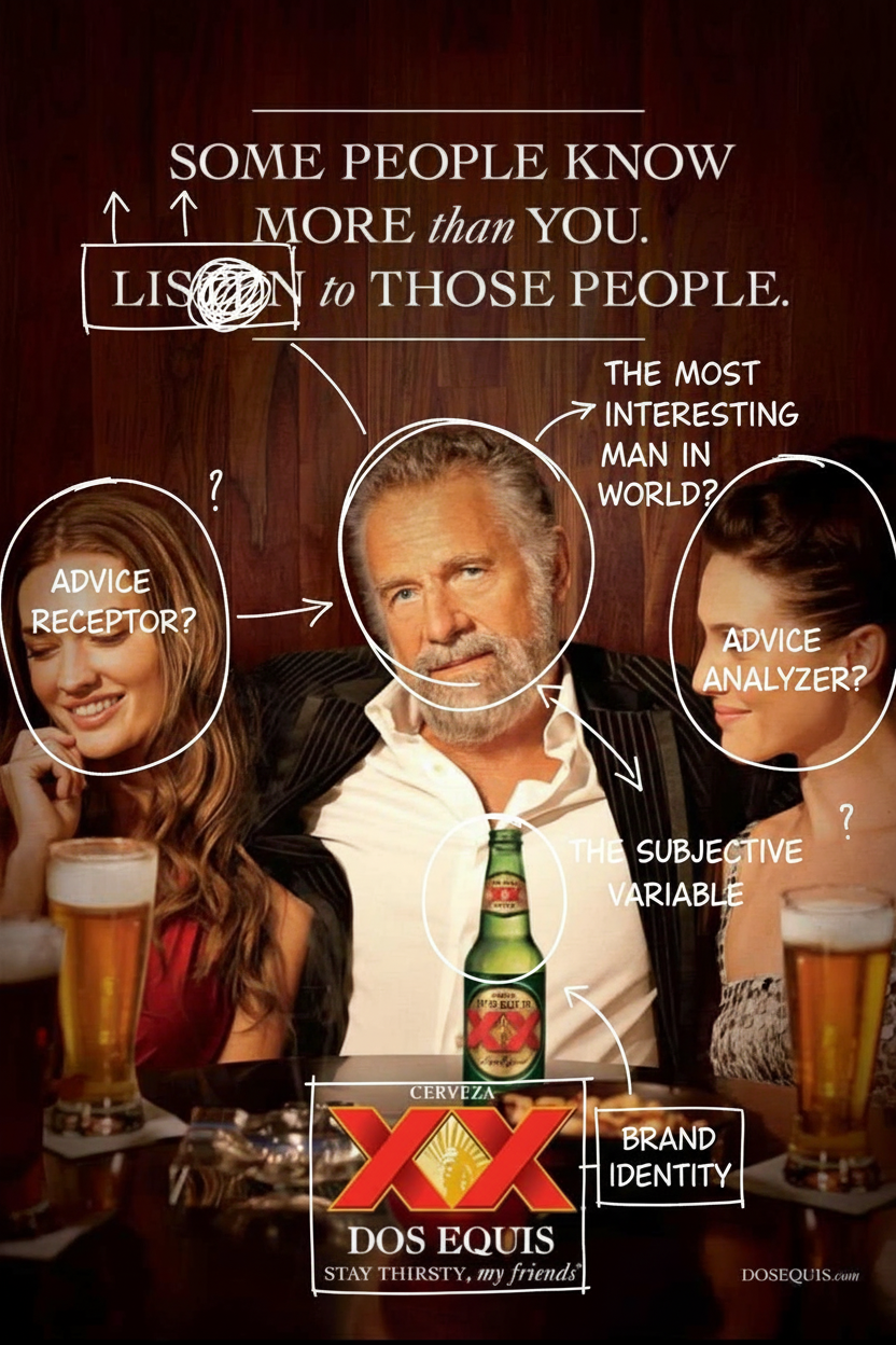 Annotated sketchbook style