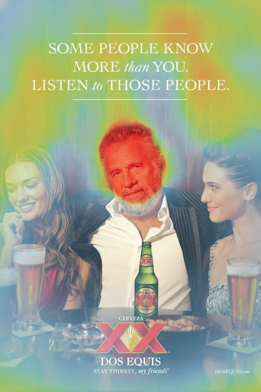 Eye-tracking heatmap