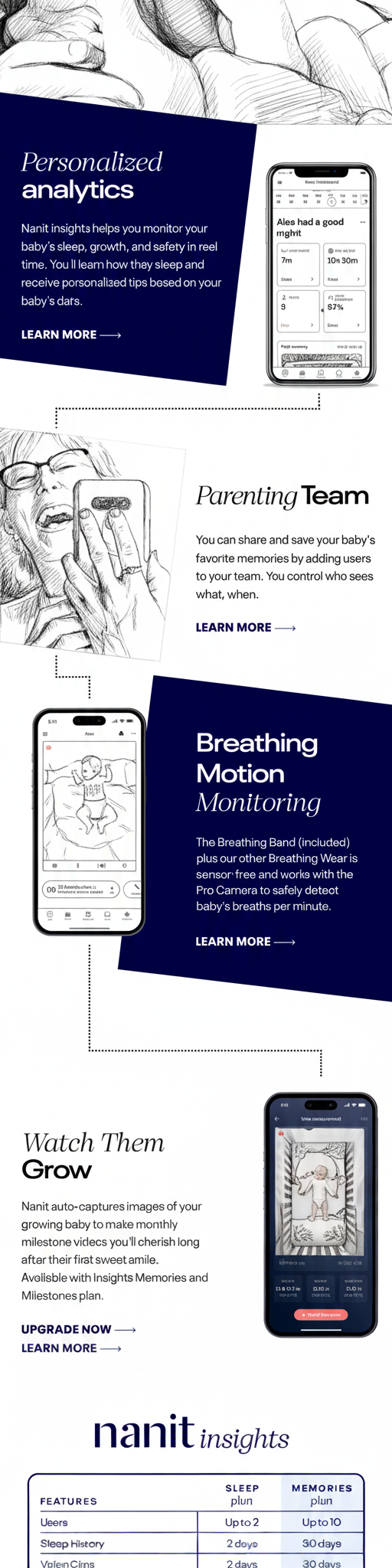 Hand-drawn pen style