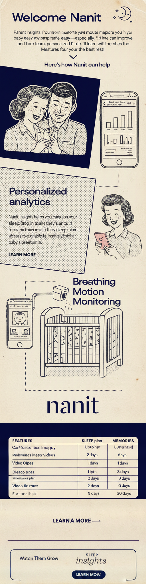 Classic 1950s print ad