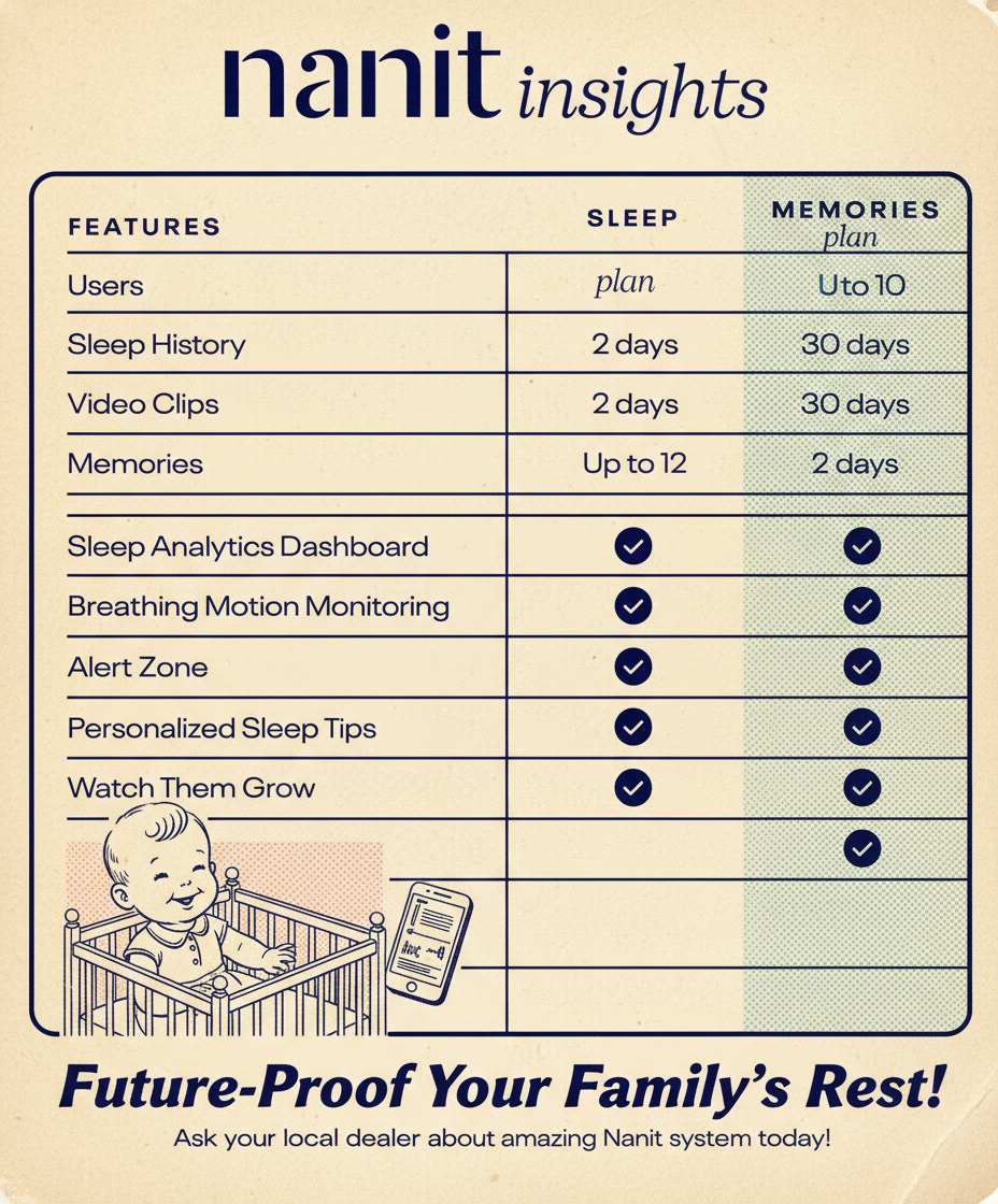 Classic 1950s print ad