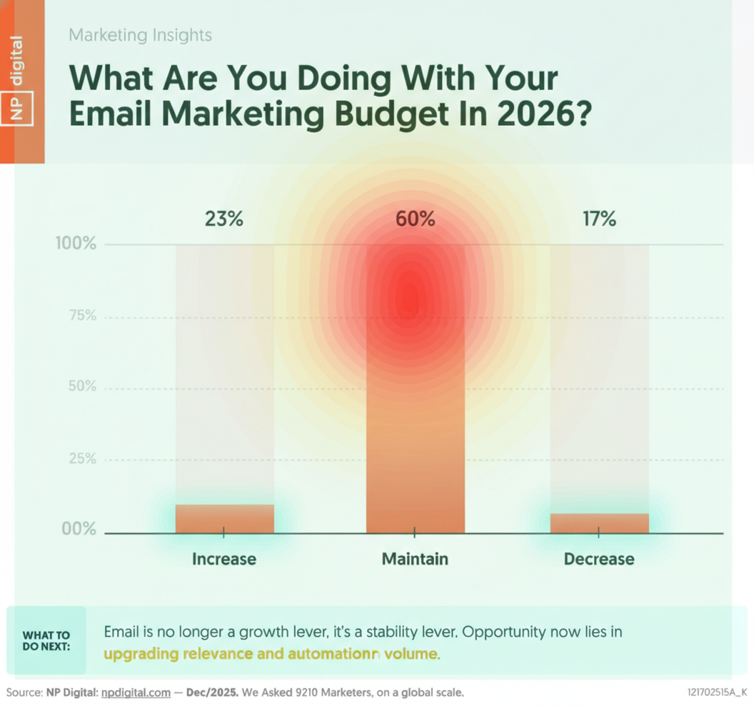 Annotated sketchbook style