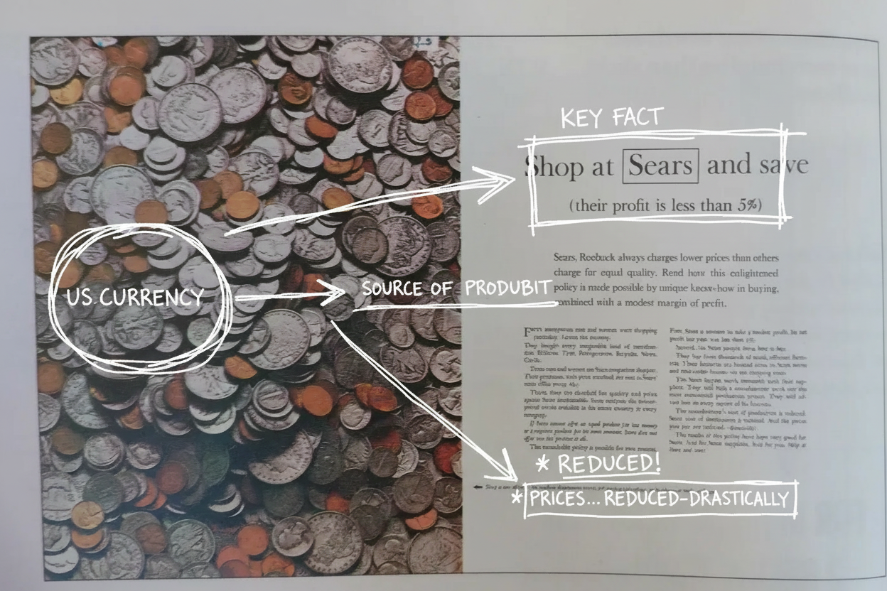 Annotated sketchbook style