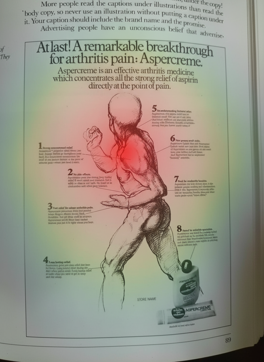 Eye-tracking heatmap