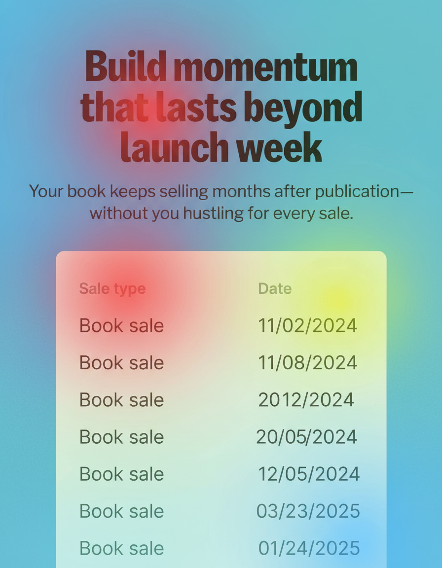 Eye-tracking heatmap