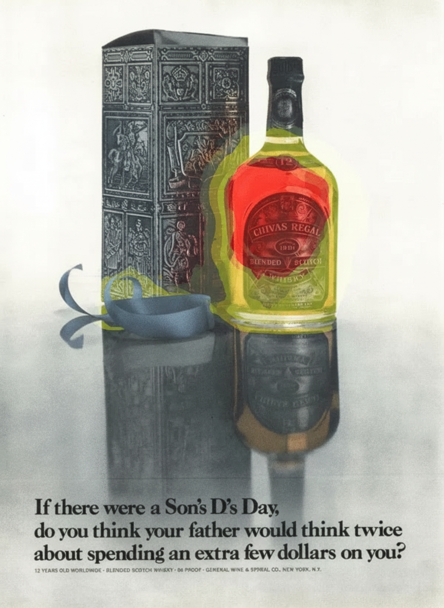 Eye-tracking heatmap