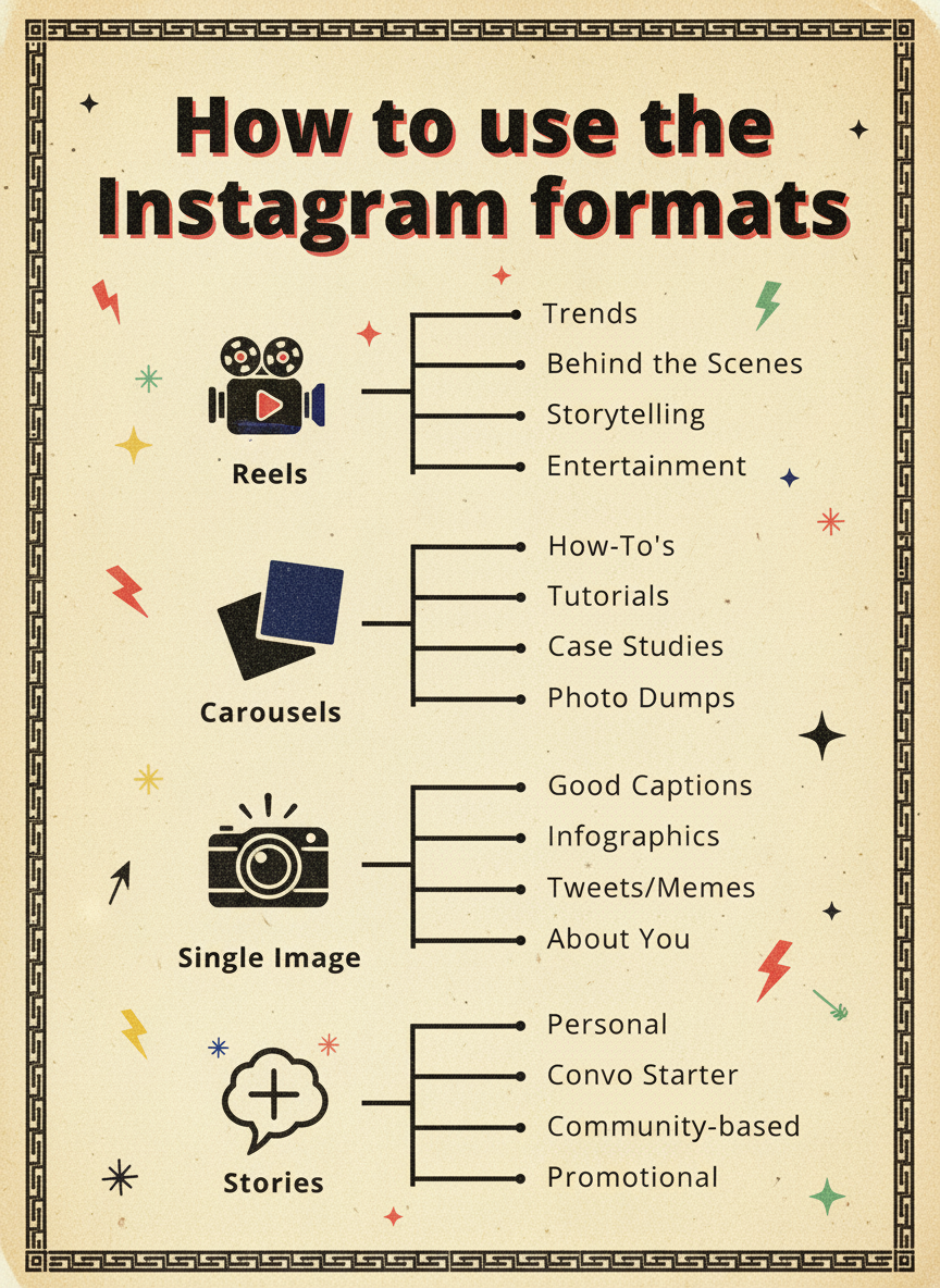 Classic 1950s print ad