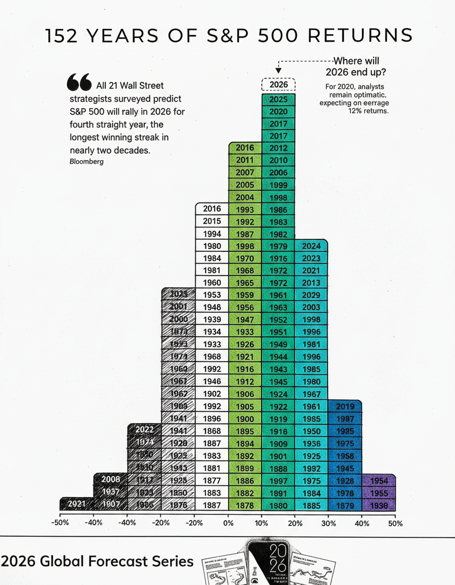 Hand-drawn pen style