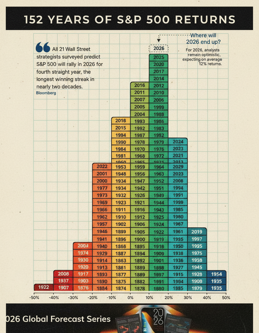 Classic 1950s print ad