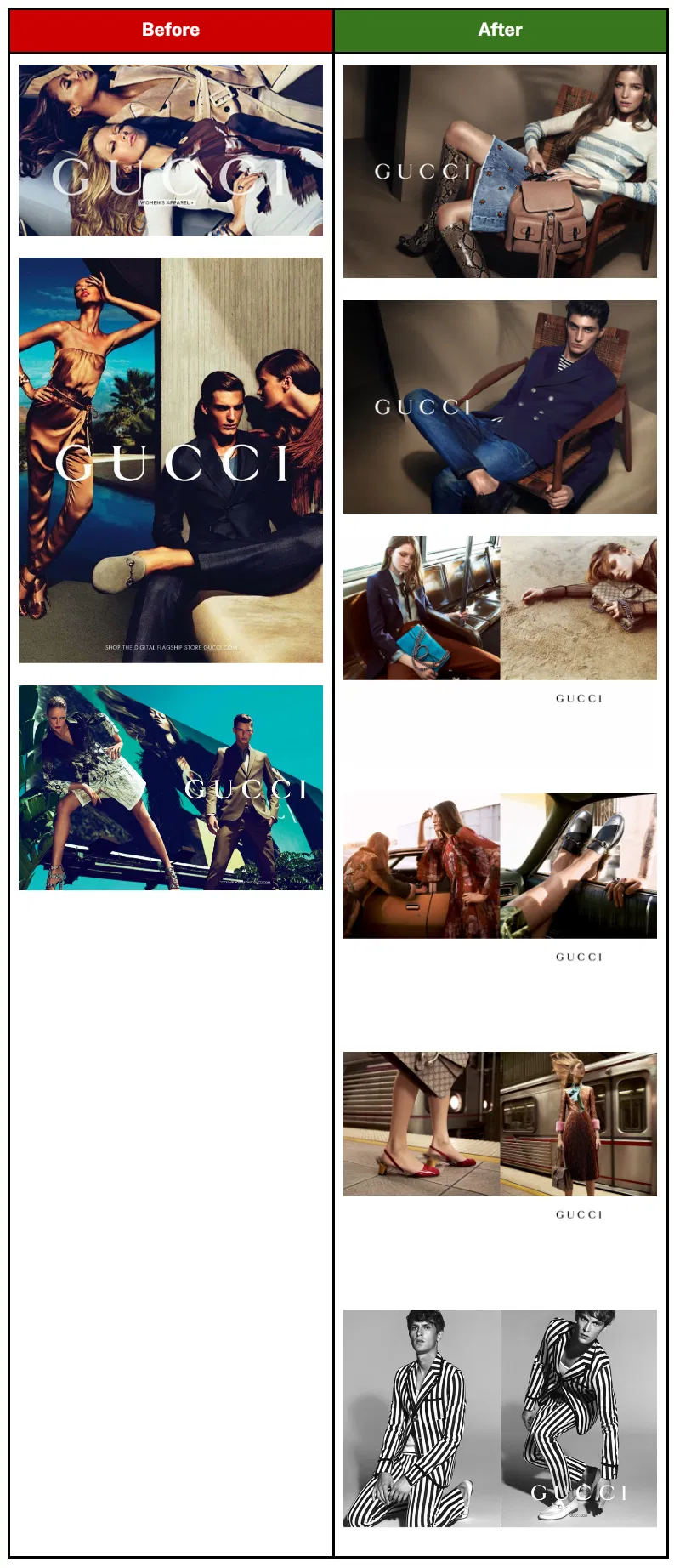 gucci-before-and-after.png
