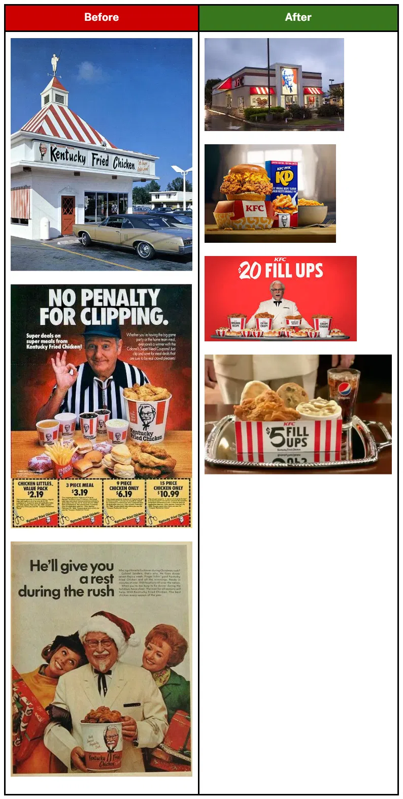 kfc-before-and-after.PNG