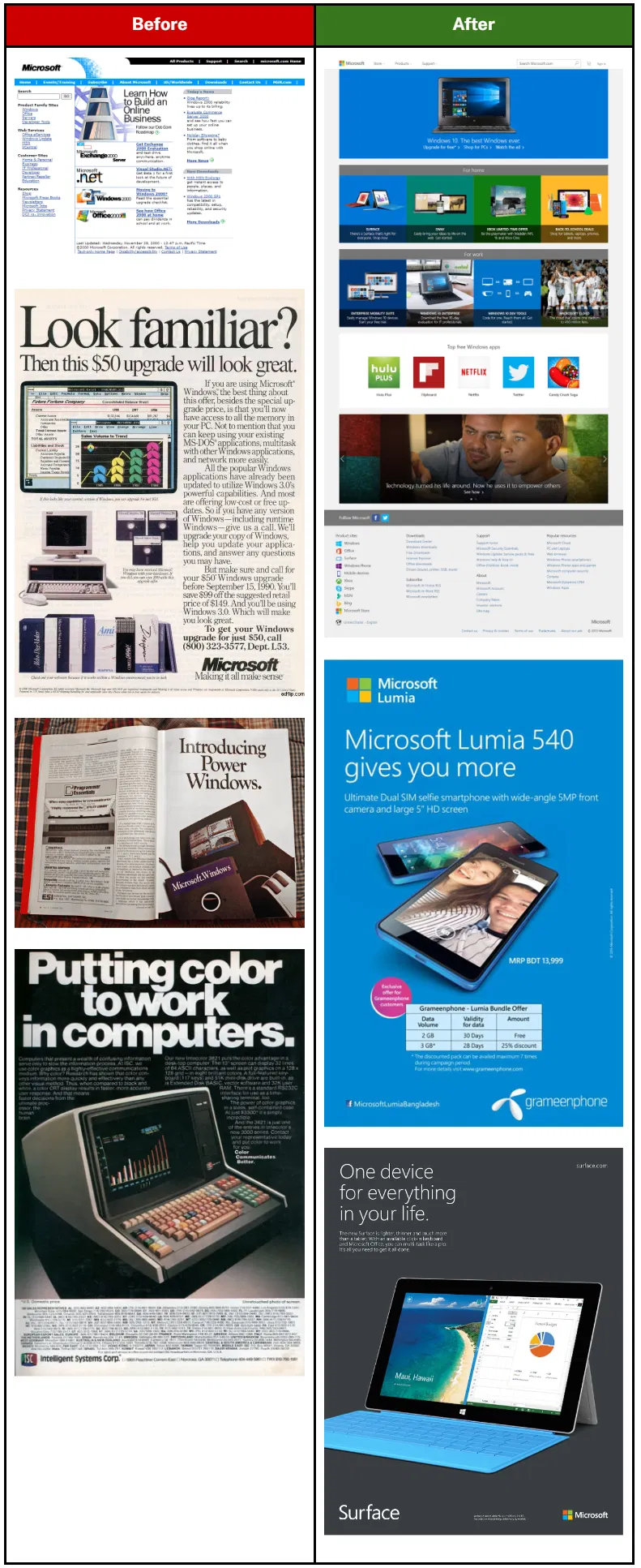 microsoft-before-and-after.png