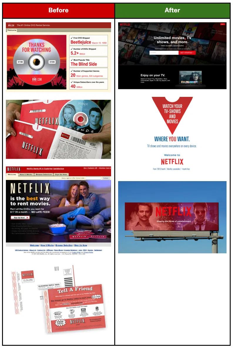 netflix-before-and-after.PNG