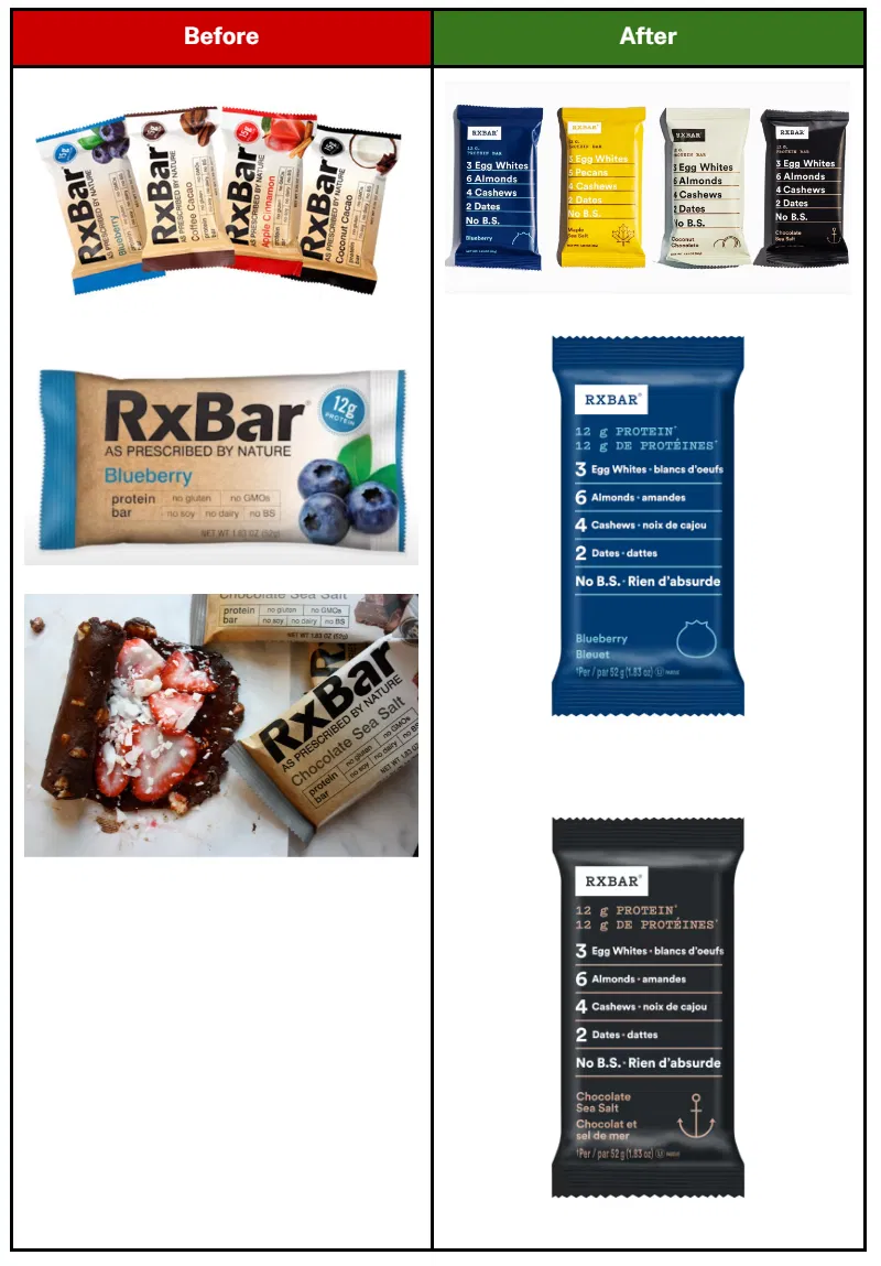 rx-bar-before-after.PNG