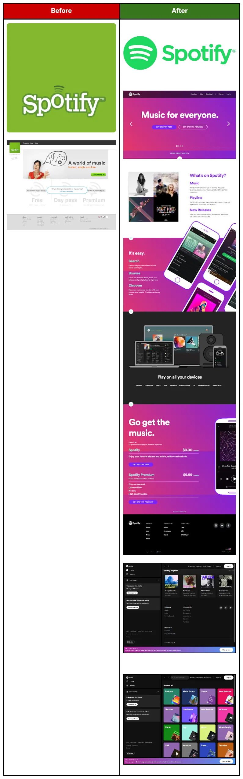 spotify-before-and-after.png