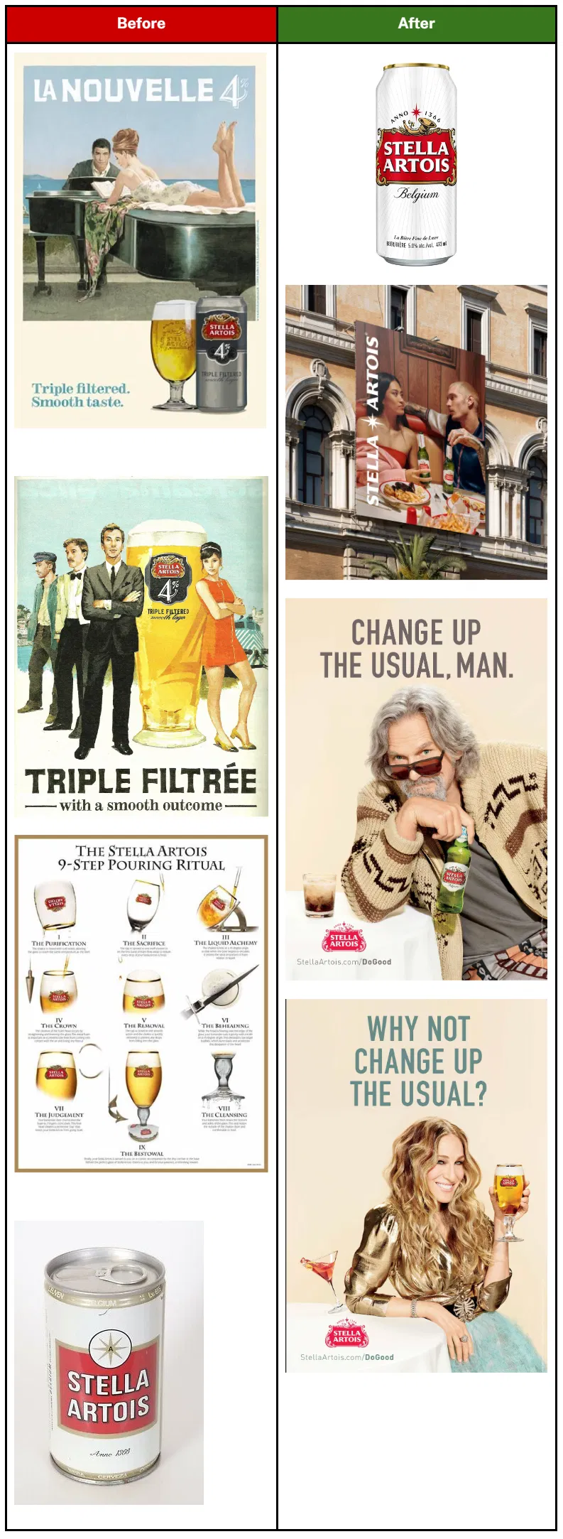 stella-artois-before-and-after.png
