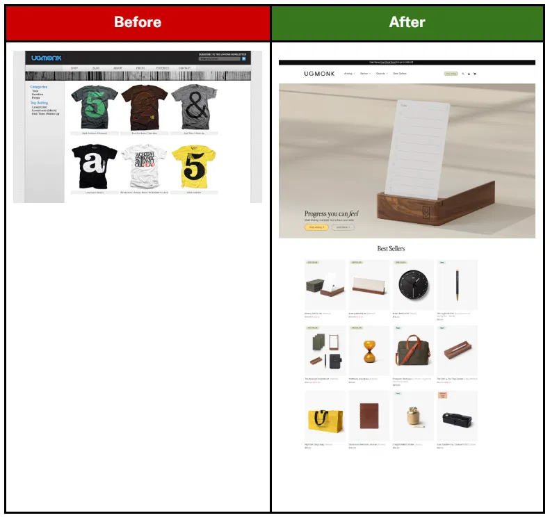 ugmonk-before-and-after.PNG