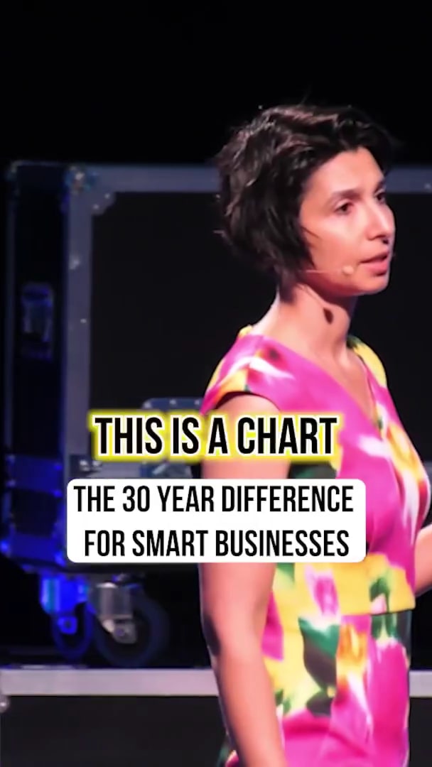 adapt-early-or-watch-them-take-your-market-video-cover