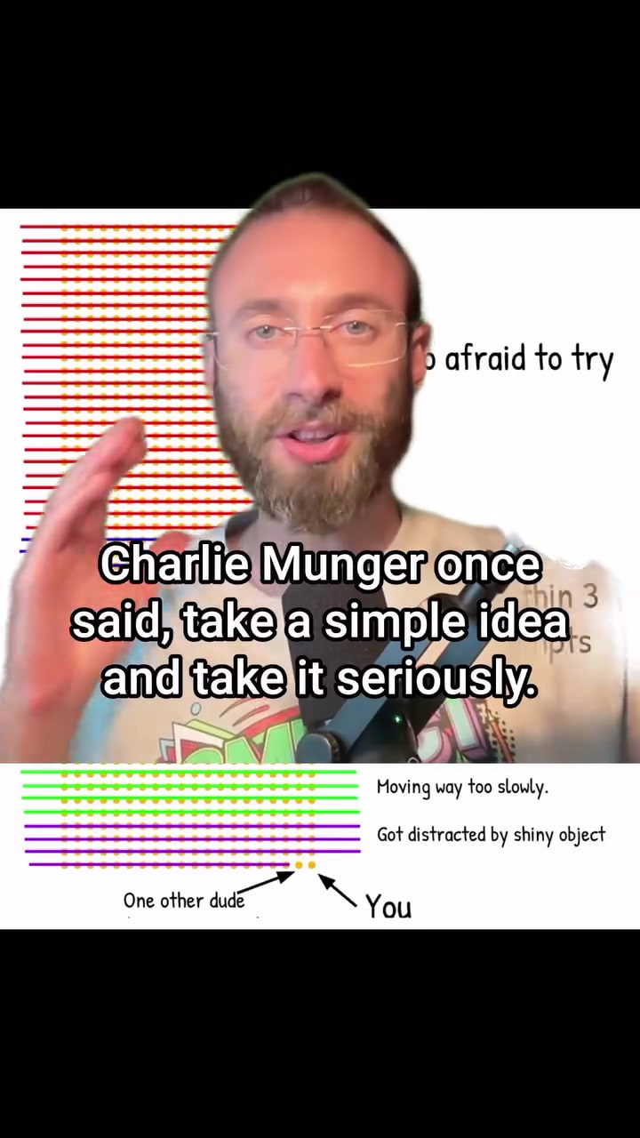 charlie-munger-choose-one-idea-execute-relentlessly-video-cover