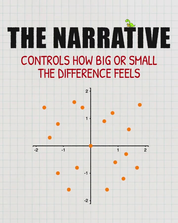 chart-tricks-exposed-real-case-breakdowns-video-cover