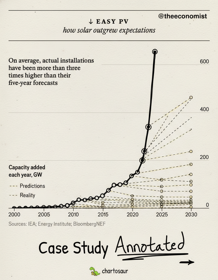 Hand-drawn pen style