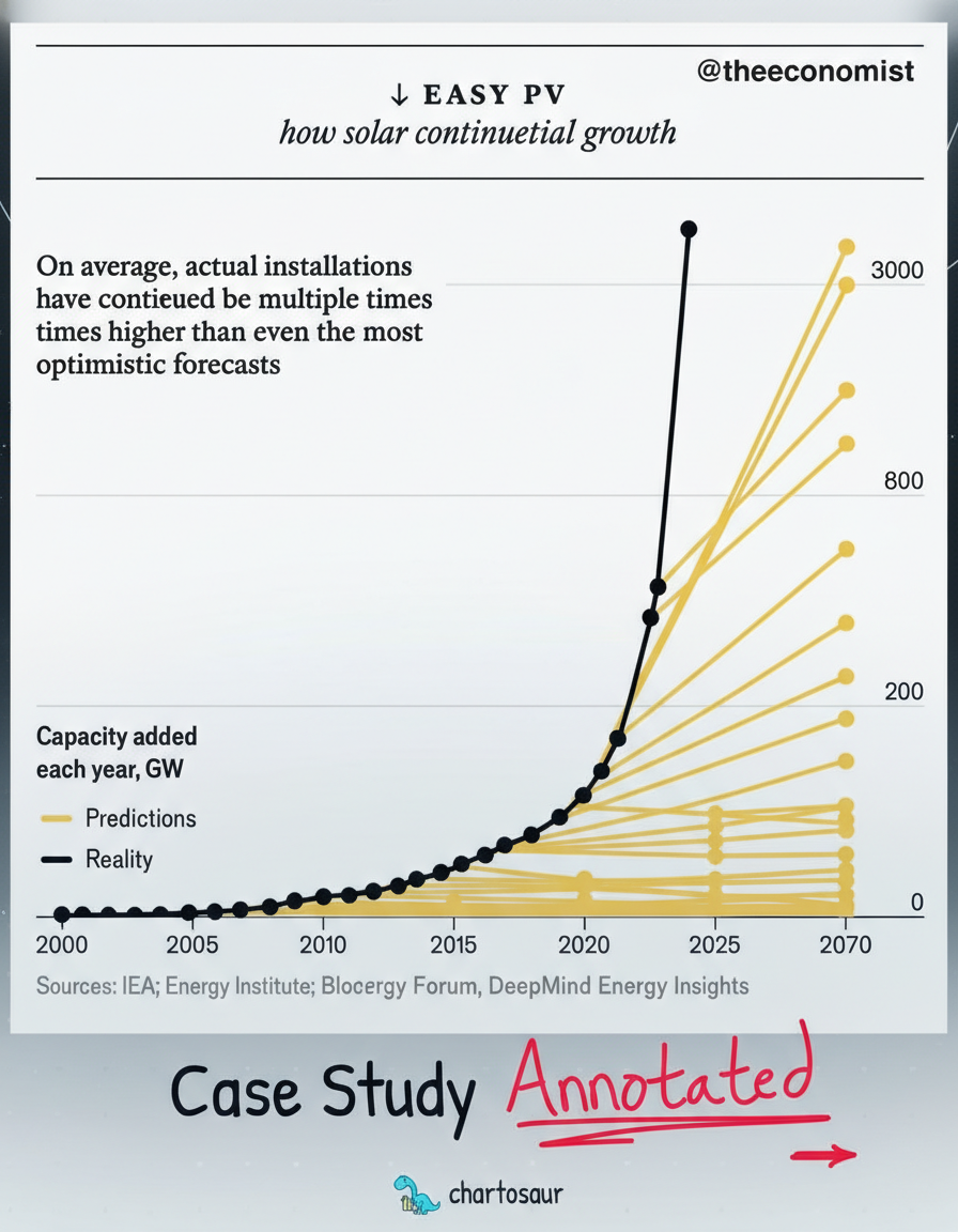 Classic 1950s print ad